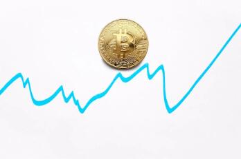 比特币fib分析｜比特币技术分析教程